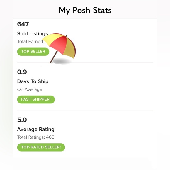 🌸Shop with confidence! - Picture 2 of 16